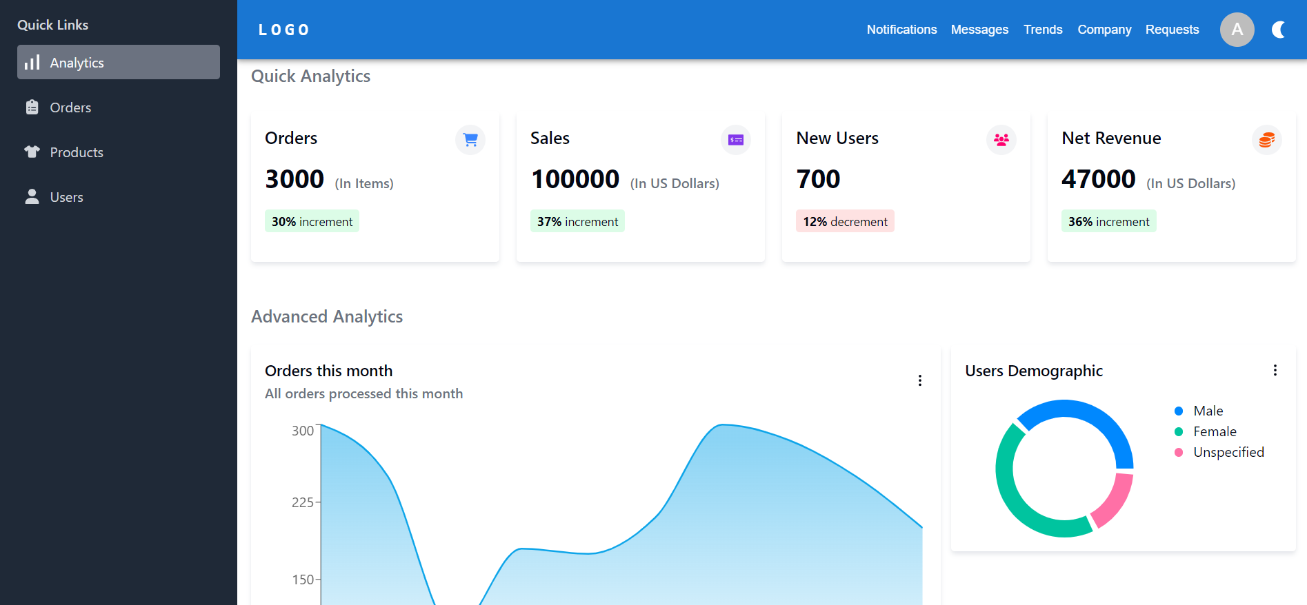 UI SnapShot 1