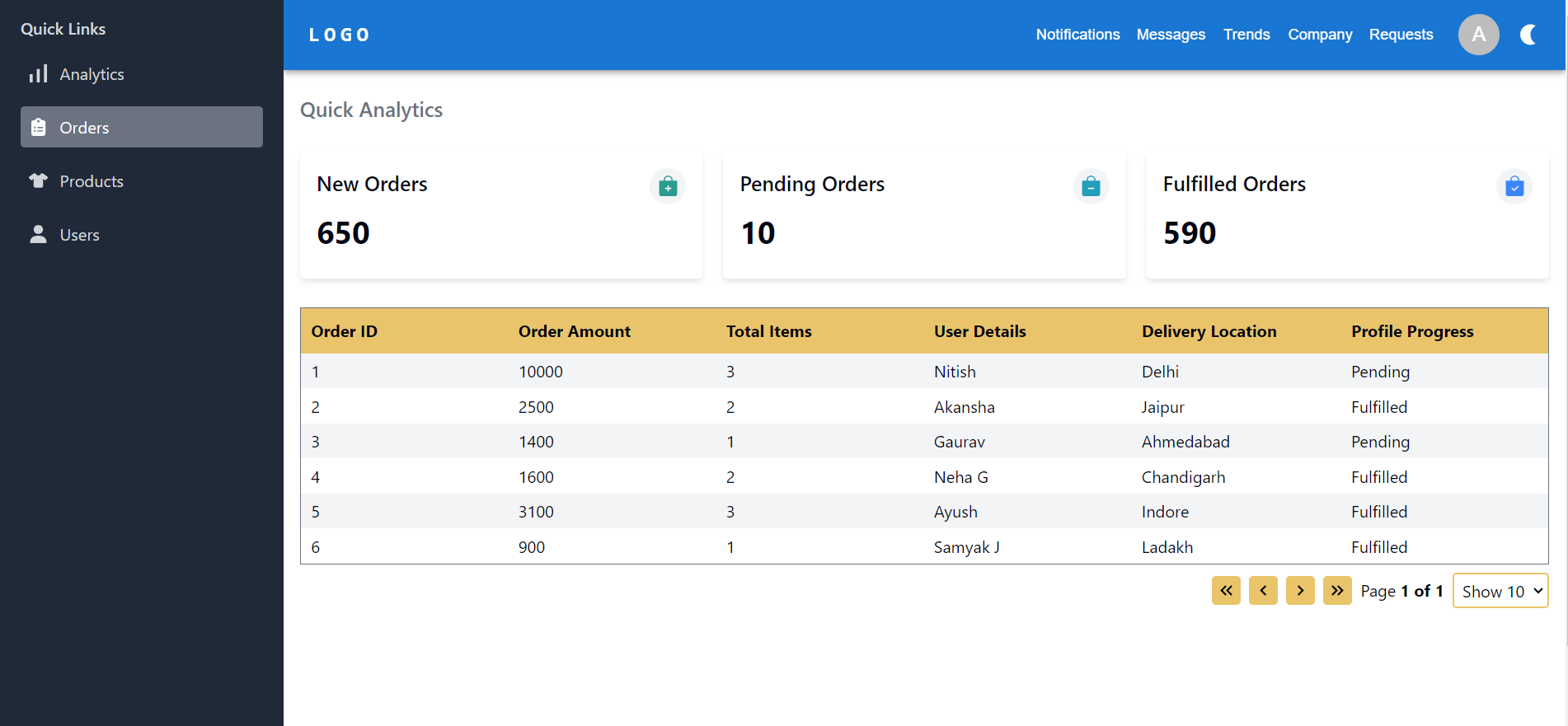 UI SnapShot 2